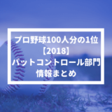 【プロ野球100人分の1位 2018】バットコントロール部門の情報まとめ